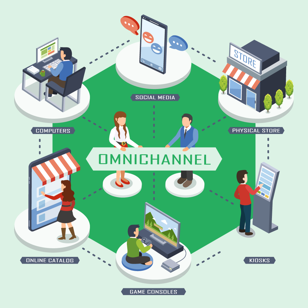 Omnichannel